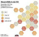 Masernfälle in der EU