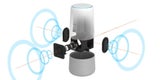 Huawei bringt smarten Lautsprecher