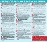 Social-Media-Typ test