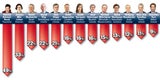 Sonntagsfrage: SPÖ &  FPÖ vorne