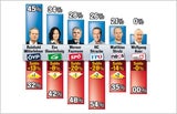 Strache hängt die Koalition ab