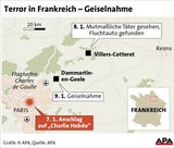 Massaker in Paris: Alle Geiselnehmer tot