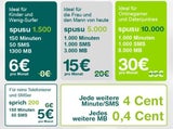 Mobilfunker Spusu greift mit 4 Tarifen an