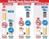 Rauchverbot in Lokalen Ja, ...