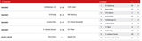 Austria holt 1. Liga-Sieg unter Ogris