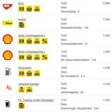 Wien: Diesel um 0,99 Euro
