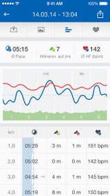 Fotos von der neuen Runtastic 5.0 App