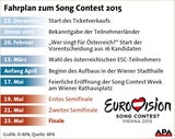 Jonathan Sandrieser gewinnt Tickets