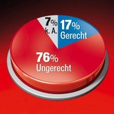 Bausparen: 76% gegen Kürzungen