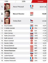 Kombi: Hirscher nach Aufholjagd 2.