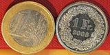 Euromünze Frankenmünze Euro Franken EUR CHF SFR