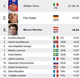 Slalom: Hirscher Dritter in Adelboden