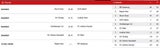 1:1 - Austria schwach in Grödig