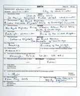 Herzogin Kate, Prinz William, Prinzessin Charlotte, Geburtsurkunde