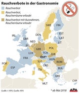Regierung präsentiert Raucher-Gesetz