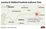 Tiroler Wirtschaftsboss stirbt bei Lawinen-Drama