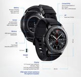 Neue Gear S3 im großen oe24.at-Test