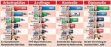 Hofburg-Wahl: Die letzte Präsidenten-Umfrage