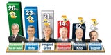 SPÖ und ÖVP unter Druck