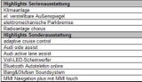 Der neue Audi A3 im Fahrbericht