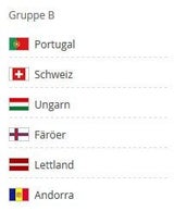 Alle WM-Quali-Gruppen