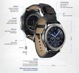 Neue Gear S3 im großen oe24.at-Test