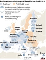 Die 86-Milliarden-Nacht in Brüssel
