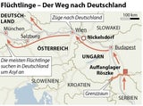 3.700 Flüchtlinge in Nickelsdorf angekommen