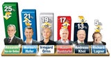Umfrage