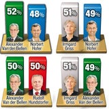 Stichwahl