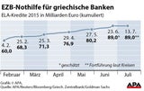 Die 86-Milliarden-Nacht in Brüssel