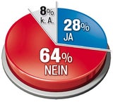 Hofburg Wahl Neuwahl