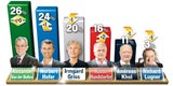 So brutal wird die Stichwahl