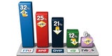 Polit-Beben nach Herbst- Wahlen