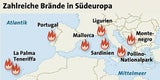 Feuer in Europas Urlaubsparadiesen