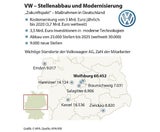 Zukunftspakt: VW spart und baut um