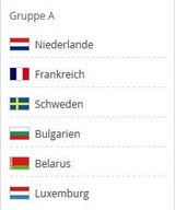 Alle WM-Quali-Gruppen