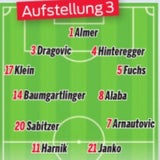 So wollen wir gegen Island gewinnen
