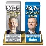 Erste Zeugen im Neuwahl-Prozess befragt