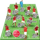 So wollen wir gegen Island gewinnen
