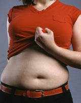 Bauch-Typen
