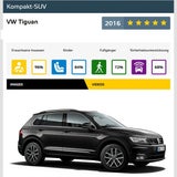 Die sichersten Autos 2016