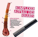 Haare