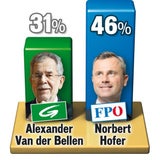Es geht um 1,4 Millionen Wähler