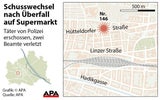 Schießerei mitten in Wien: Polizisten verletzt
