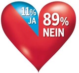 So liebt Österreich