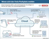 Bosch setzt voll auf Internet der Dinge