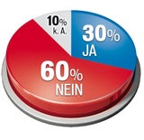Nur 30 Prozent für einen "Öxit"