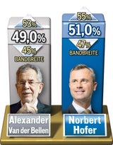Wahl