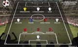 Alaba in EM-Flop-Team gewählt